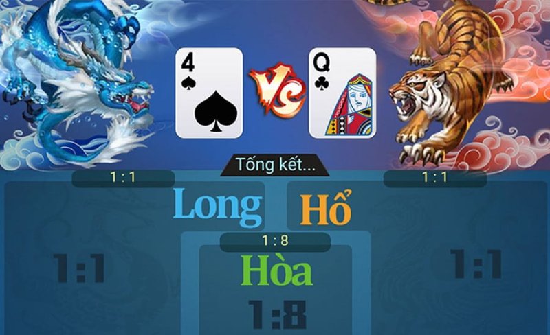 game rồng hổ Kubet